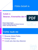 FI-1101 FISIKA DASAR IA