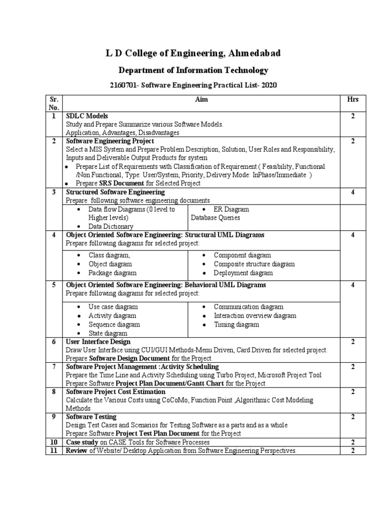 Software Engineering Practical Guide 2020 | PDF | Graphical User ...