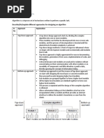 Notes - Data structure - Algorithm