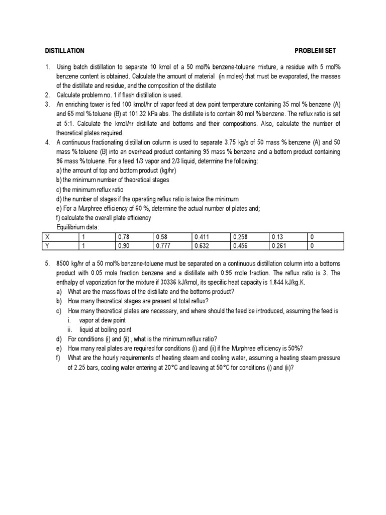 Distillation Problem Set | PDF | Distillation | Unit Operations