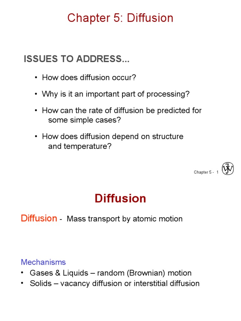 6 Diffusion Rev | PDF | Business