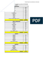 dpc-covid19-ita-scheda-province-20200319