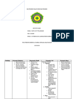 Tugas 1 Parasitologi 2 Semester 4