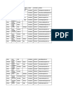 Base de Datos