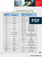 Excel Shortcuts