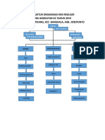 Struktur Organisasi KKN Reguler 62 Umi Dijha