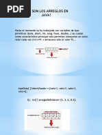 Diapositivas Array