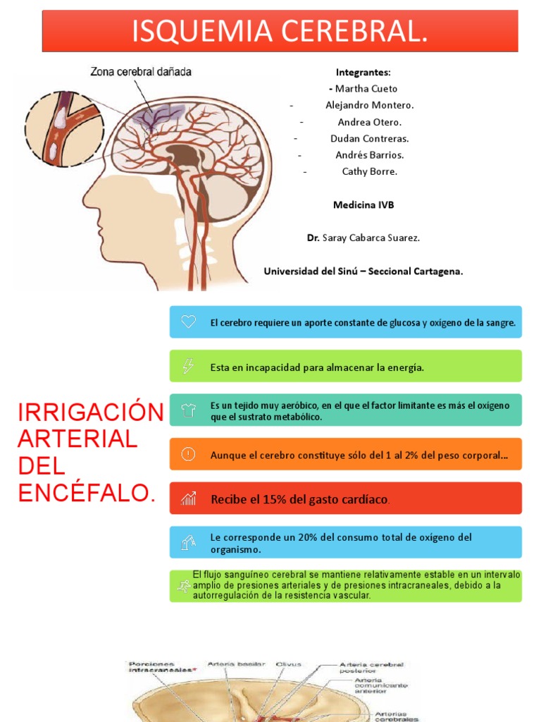 Isquemia Cerebral. | PDF | Isquemia | Embolia