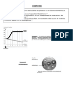 Antibiogramme PDF