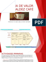 CADENA DE VALOR JUAN VALDEZ CAFÉ.pptx