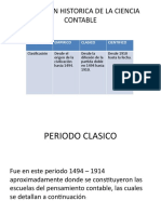 Evolucion Historica de La Ciencia Contable