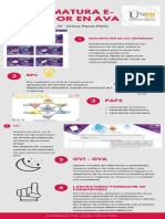 Infograma e-mediador AVA