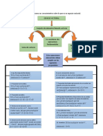 Espacio Vectorial Aporte 3