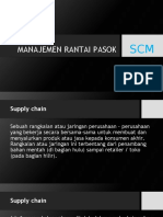 SCM Bahan