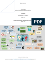 mapa mental etica aristóteles diego