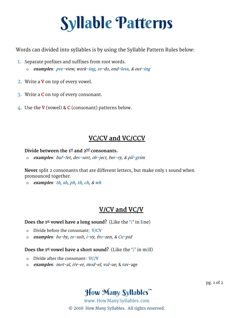 Syllable Patterns PDF | PDF