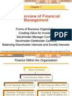kuliah 1 overview of financial management.pptx