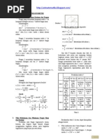 Download GRAFIK FUNGSI TRIGONOMETRI by Ari Ibnu Umar SN45279202 doc pdf