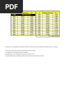 Fator Correção Inclinação Telhado