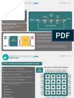 Infografia 1 - Tipos de PLD.pdf