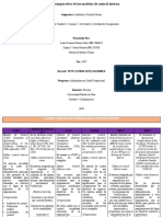 Cuadro Comparativo de Los Modelos de Control Interno.