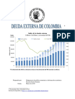 deuda colombia.pdf