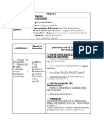 Possessions and demonstrative adjectives in English 1