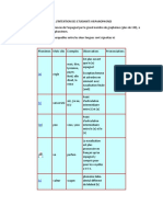 Phonetique Francaise A L'intention Des Etudiants Hispanophones