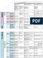 MATRIZ CONOCIMIENTO LOGÍSTICA  2019