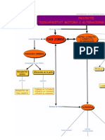 MAPA CONCEPTUAL GRUP TICint