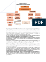 Actividad 1 2do Parcial Mkti