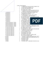 Curso Tipología Créditos Plazas