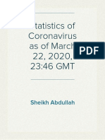 Statistics of Coronavirus as of March 22, 2020, 23:46 GMT