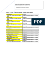 Programa Semanal