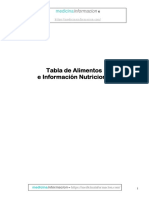 tabla-de-alimentos.pdf