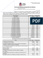 Tabela de taxas de atos de registros de imóveis