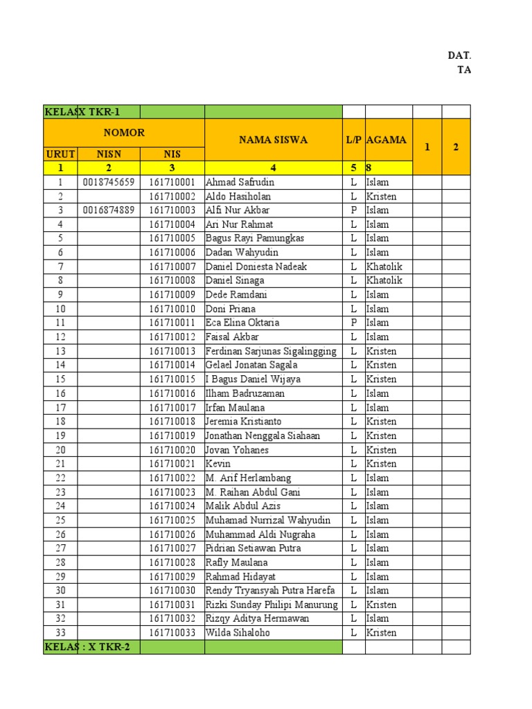 KARTU PESERTA 1819 Genap | PDF
