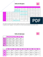 Tabla Hiragana