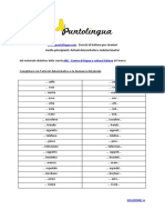 ..Articoli Determinativi e Indeterminativi PDF