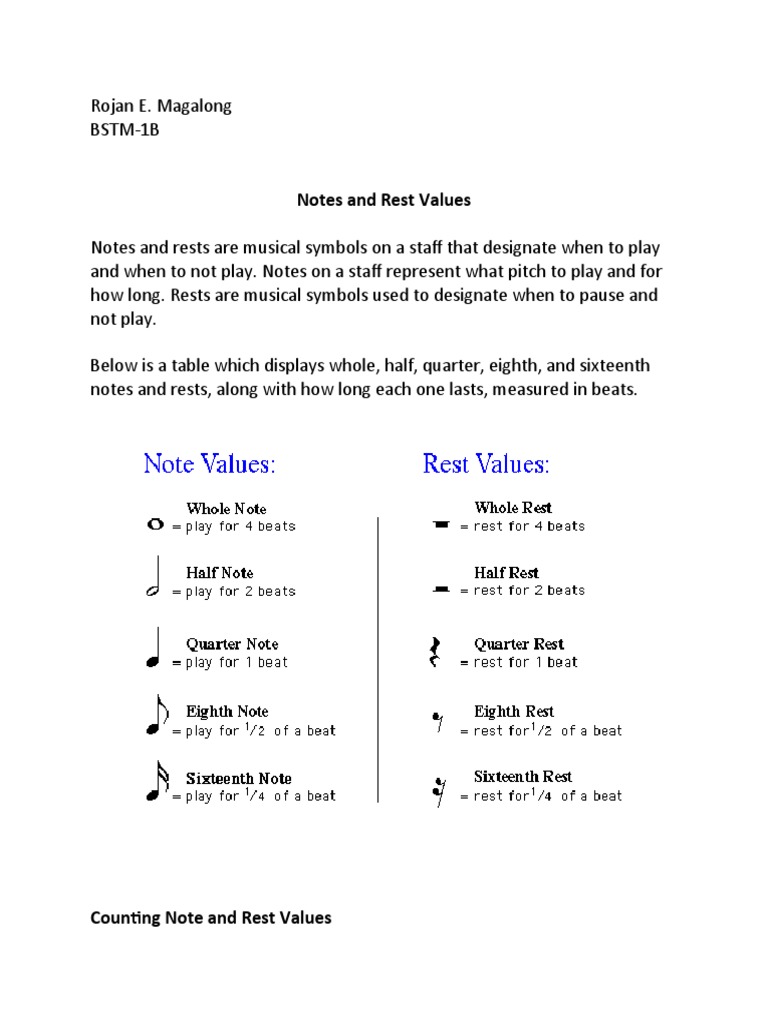 Musical Notes | PDF | Poetics | Musical Forms