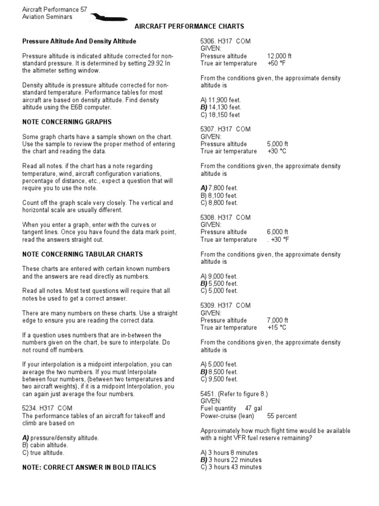 Aircraft Performance Charts Overview | PDF | Altitude | Takeoff