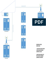 Sman 9 Bandar Lampung PDF