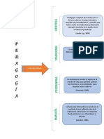 Documento (Abi) (1) PDF