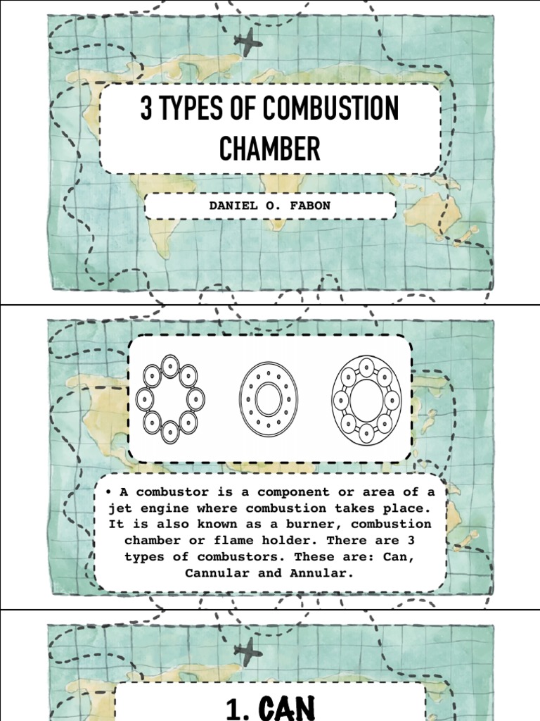 3 Types of Combustion PDF PDF