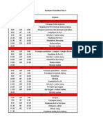 Rundown & Breakdown Pelantikan