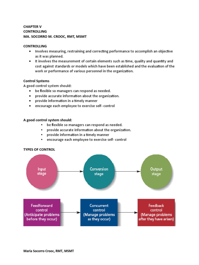 CH - 5 Controlling | PDF
