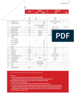 Spesifikasi BBM Bensin.pdf