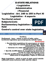 Centre-State Relations PDF