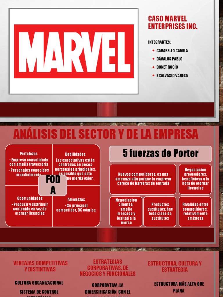 Caso Marvel Enterprises Inc | PDF | Microeconomía | Economias