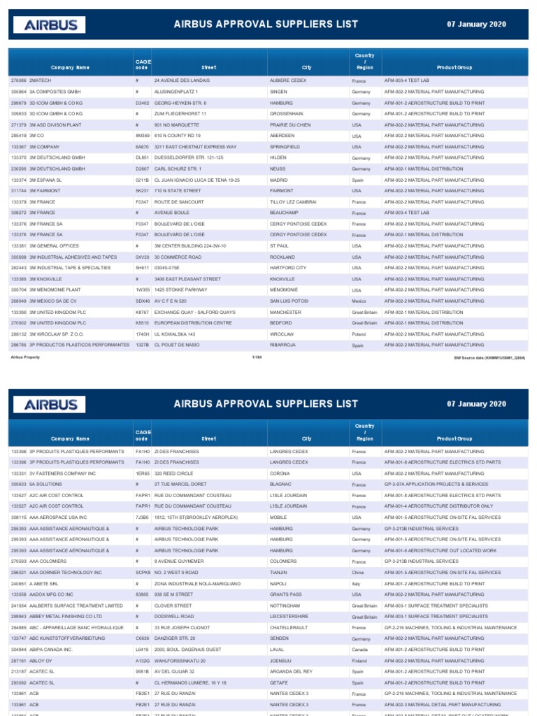 airbus-approved-suppliers-list-pdf-pdf-airbus-aerospace